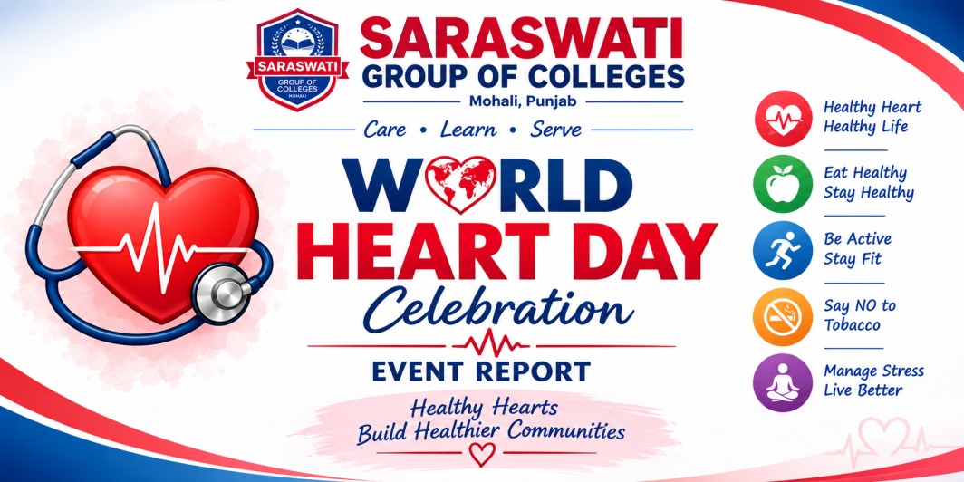 WORLD HEART DAY